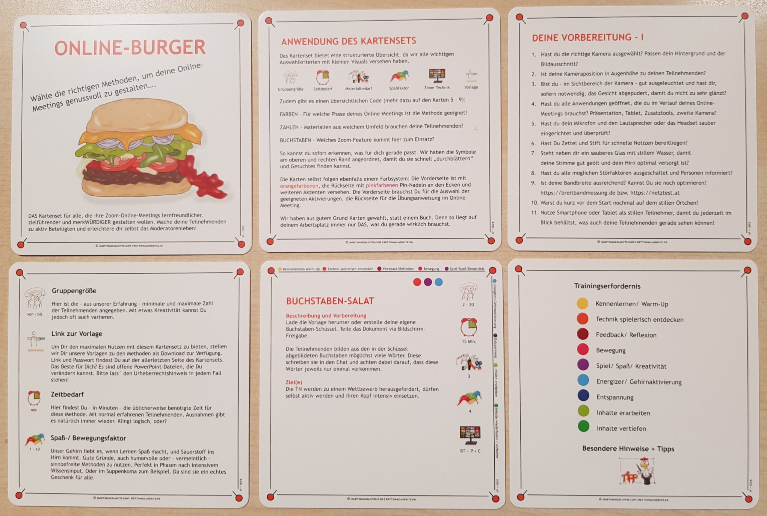 Online-Burger Übersicht